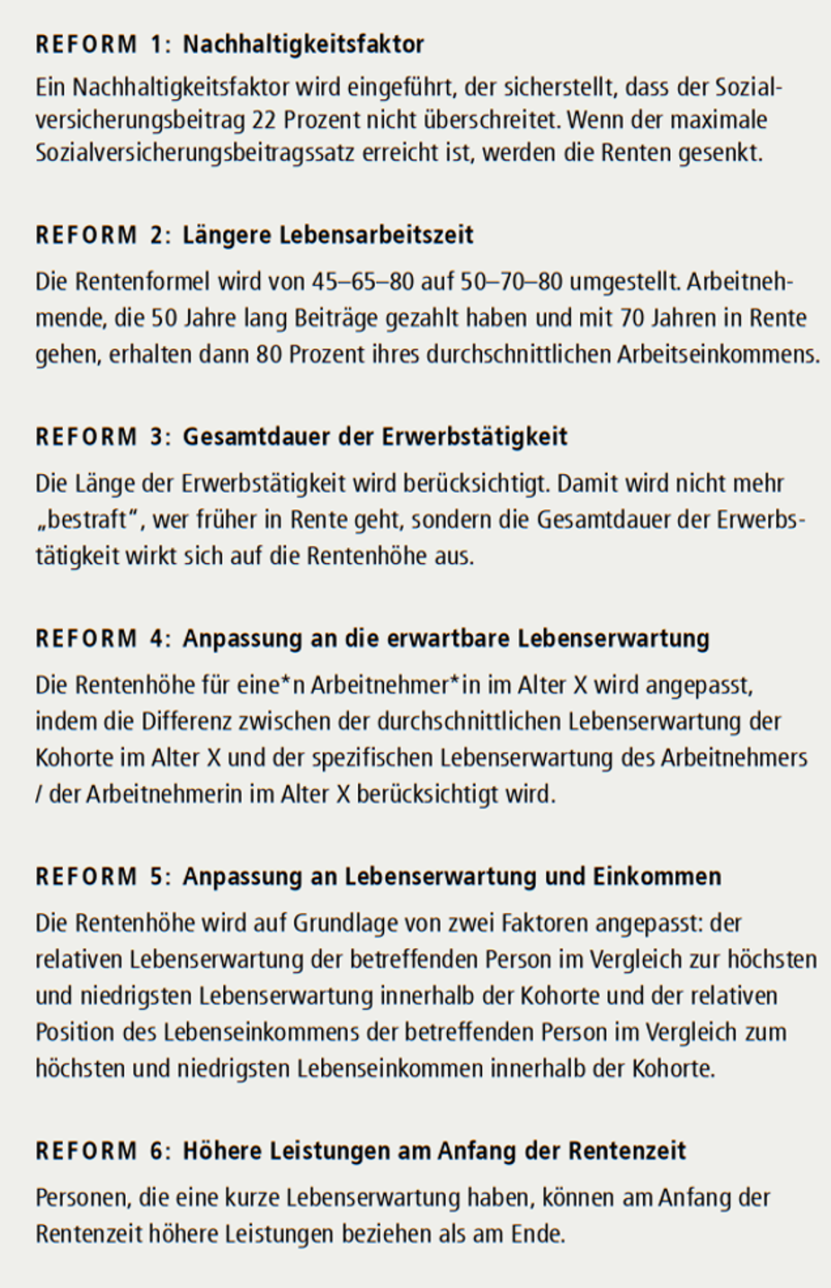 Mögliche Reformen des Rentensystems 